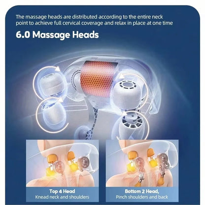 Electric Heated Neck & Shoulder Massager – Multifunctional Back & Body Relief